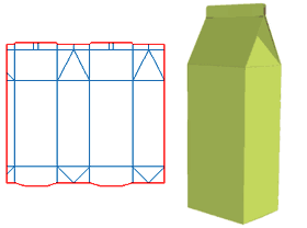 Milk Carton Packaging