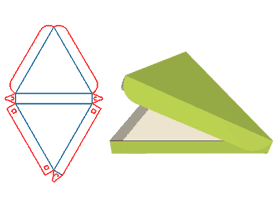 Triangular box