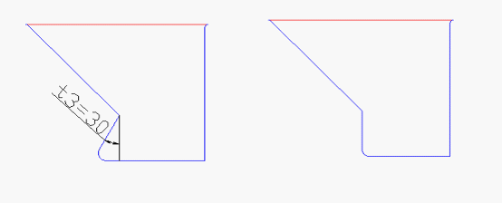 box templates