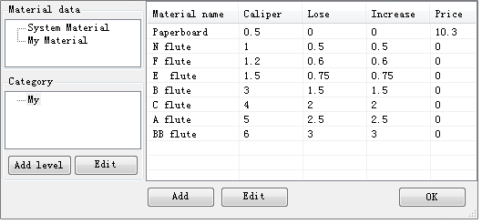 UI of materials management