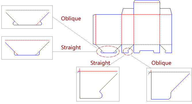 Drop down options - Lock Style