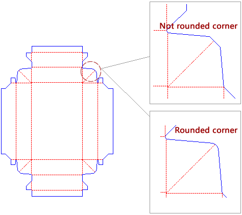 Drop down options - Tray Style(1/Rounded,2/Angled)