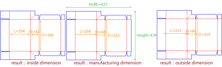 Inner Size - Difference caused by these modes in structural design