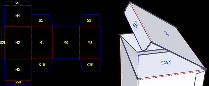 Mathematical logic - Top panel is usually at a higher level than dust flap